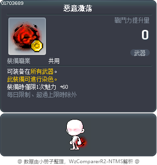恶意激荡 Tooltip