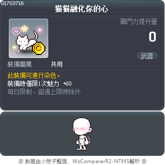 猫猫融化你的心 Tooltip