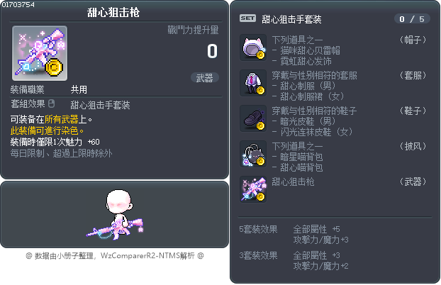 甜心狙击枪 Tooltip