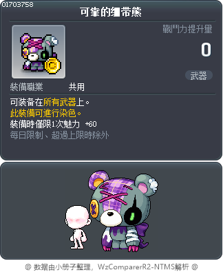 可靠的绷带熊 Tooltip