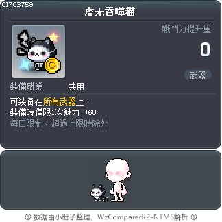 虚无吞噬猫 Tooltip