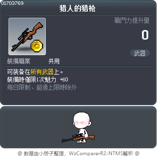 猎人的猎枪 Tooltip