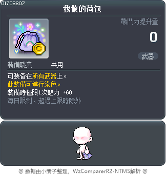 我做的荷包 Tooltip