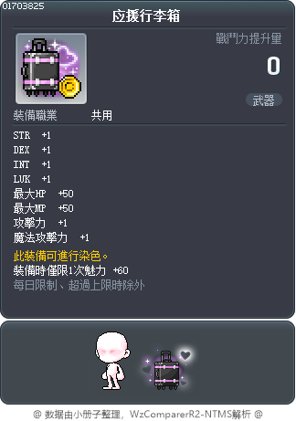 应援行李箱 Tooltip
