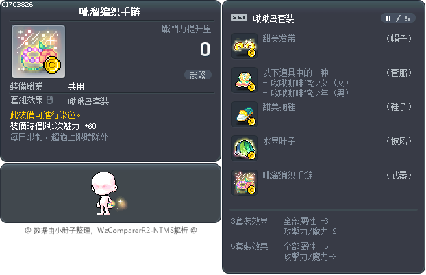 呲溜编织手链 Tooltip