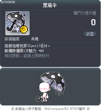黒菇伞 Tooltip