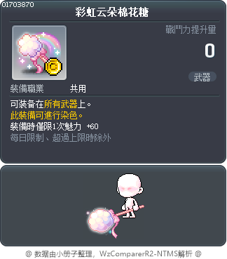 彩虹云朵棉花糖 Tooltip