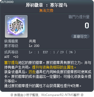 真實符文：賽爾尼溫 Tooltip