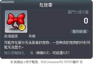 红丝带 Tooltip