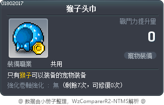 猴子头巾 Tooltip