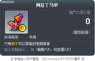 阿拉丁马甲 Tooltip