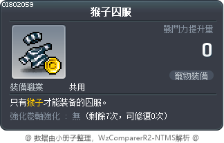 猴子囚服 Tooltip