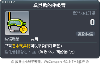 玩具鸭的呼吸管 Tooltip