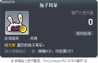 兔子耳朵 Tooltip