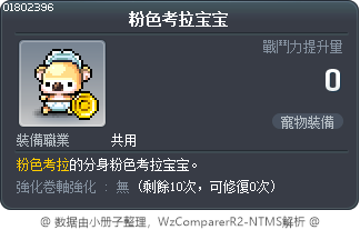 粉色考拉宝宝 Tooltip