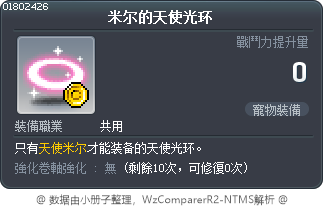 米尔的天使光环 Tooltip
