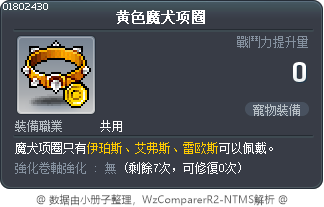 黄色魔犬项圈 Tooltip