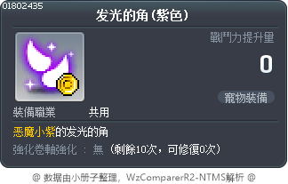 发光的角(紫色) Tooltip
