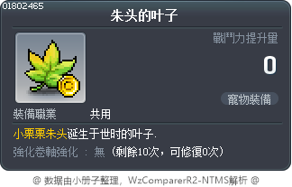 朱头的叶子 Tooltip