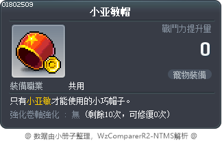 小亚敏帽 Tooltip