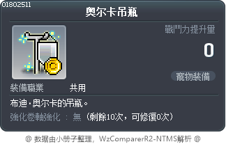 奥尔卡吊瓶 Tooltip