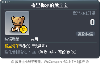 格里梅尔的熊宝宝 Tooltip