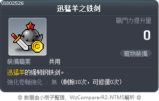 迅猛羊之铁剑 Tooltip