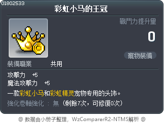 彩虹小马的王冠 Tooltip