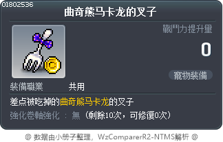 曲奇熊马卡龙的叉子 Tooltip