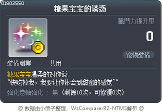 糖果宝宝的诱惑 Tooltip