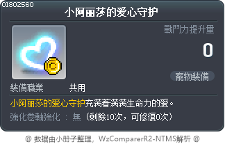 小阿丽莎的爱心守护 Tooltip