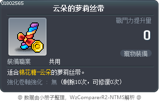 云朵的萝莉丝带 Tooltip