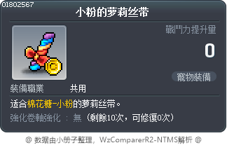小粉的萝莉丝带 Tooltip