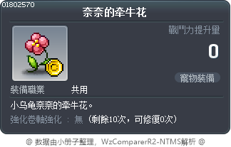 奈奈的牵牛花 Tooltip