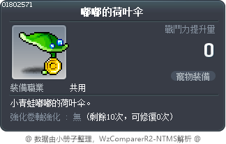 嘟嘟的荷叶伞 Tooltip