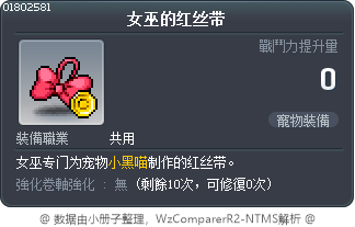 女巫的红丝带 Tooltip