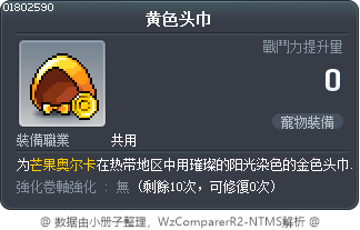 黄色头巾 Tooltip