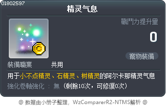 精灵气息 Tooltip