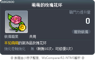 萌萌的玫瑰花环 Tooltip