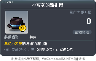 小灰灰的酷礼帽 Tooltip