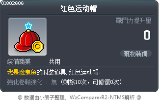 红色运动帽 Tooltip