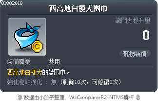 西高地白梗犬围巾 Tooltip