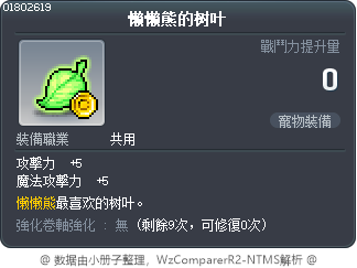 懒懒熊的树叶 Tooltip