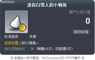 迷你白雪人的小犄角 Tooltip