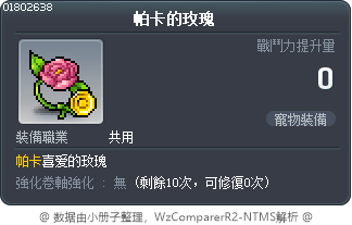 帕卡的玫瑰 Tooltip