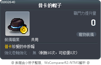 普卡的帽子 Tooltip