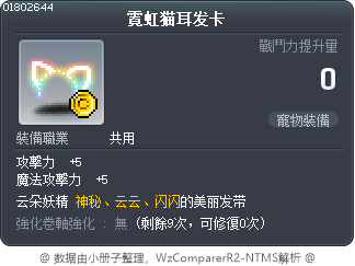 霓虹猫耳发卡 Tooltip