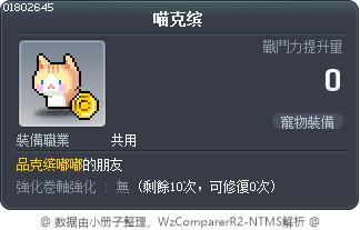 喵克缤 Tooltip