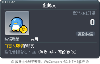 企鹅人 Tooltip