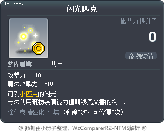 闪光匹克 Tooltip